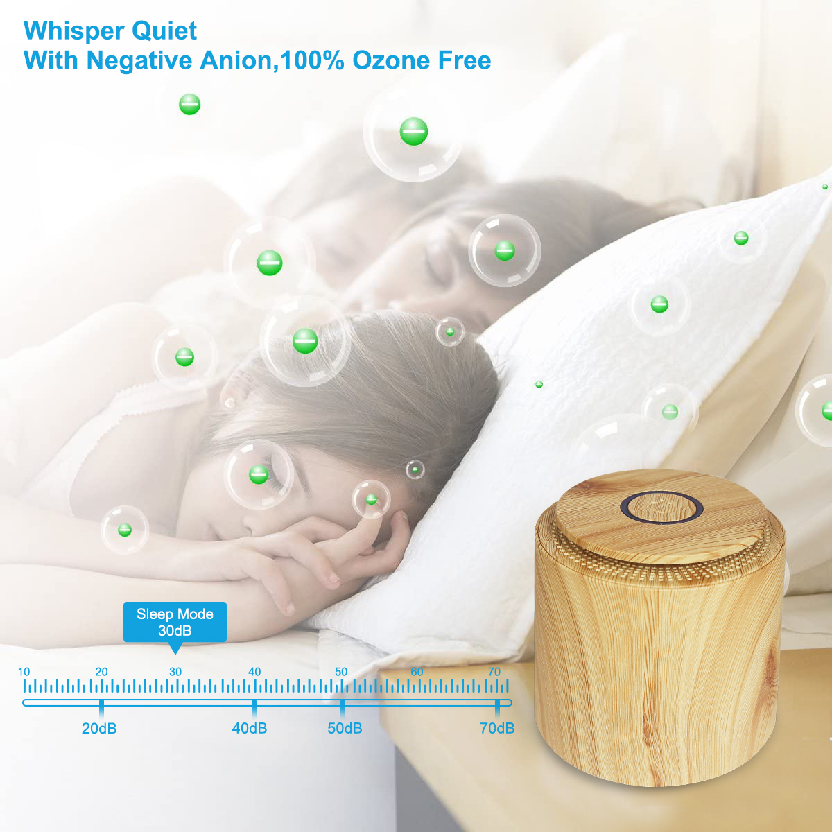 جهاز تنقية هواء غرفة النوم المصغر للحساسية